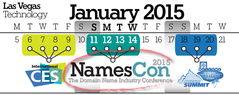 File:2015NamesConAndCESTiming.png